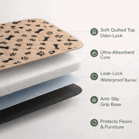 PawsFable™ Washable Leak Guard Pee Pad