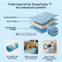 PawsFable™ Pet Cooling Mat